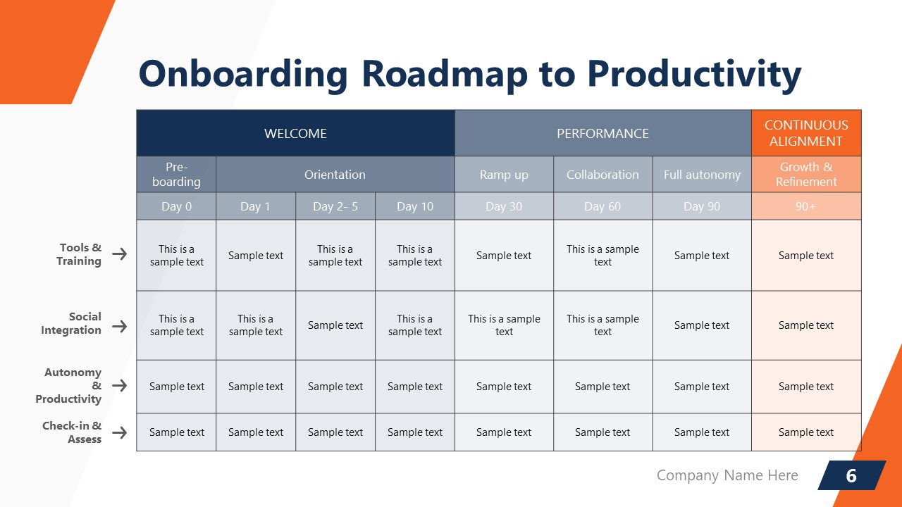 Table Slide for Onboarding Roadmap to Productivity - SlideModel