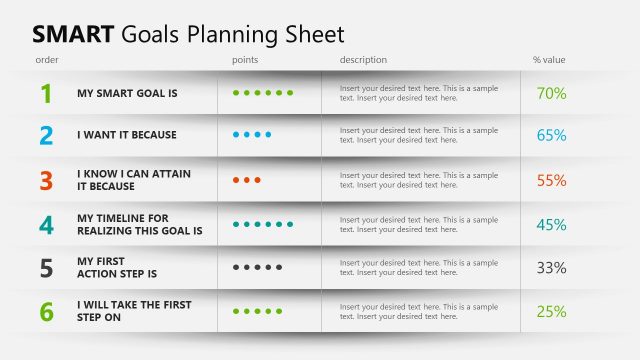 SMART Goals Planning Sheet PowerPoint Template