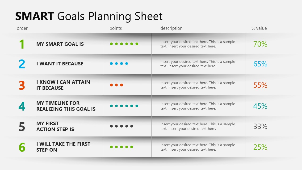 SMART Goals Planning Sheet PowerPoint Template