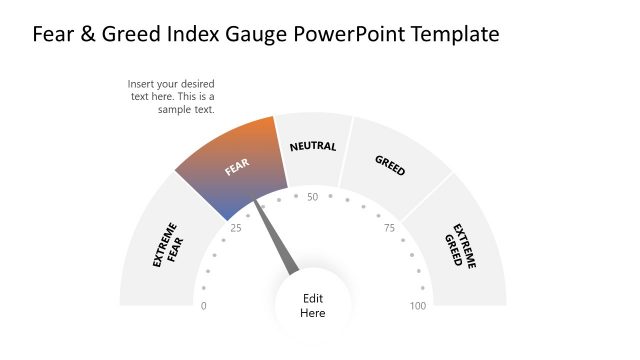 Fear and Greed Index Gauge Diagram