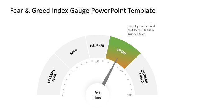 Editable Fear and Greed Index Chart