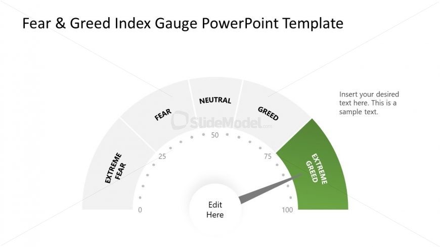 PPT Template Diagram for Fear and Greed Index
