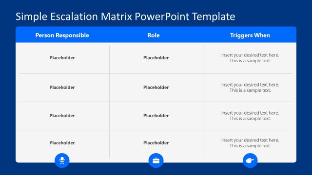 Multi-tier Escalation Roles and Responsibilities Chart