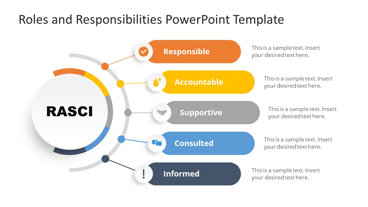 Roles & Responsibilities PowerPoint Template Slides SlideModel