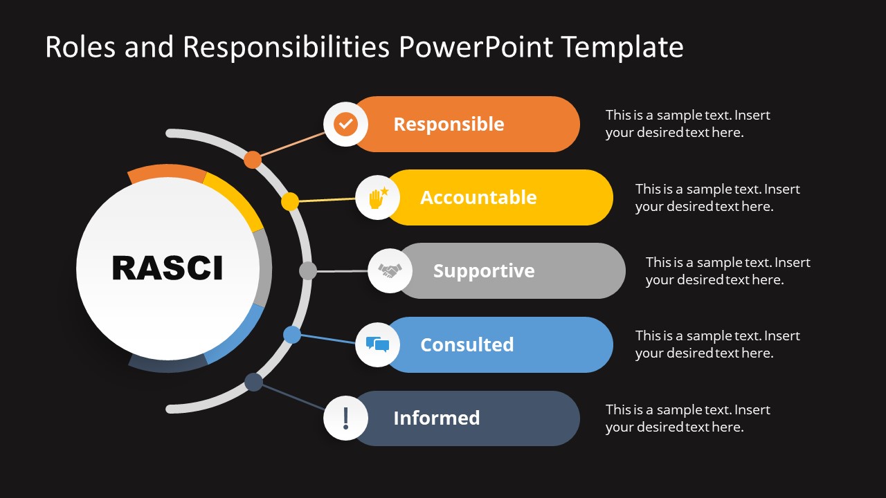 Roles & Responsibilities PowerPoint Template Slides SlideModel