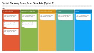 Sprint Planning PPT Template Slide
