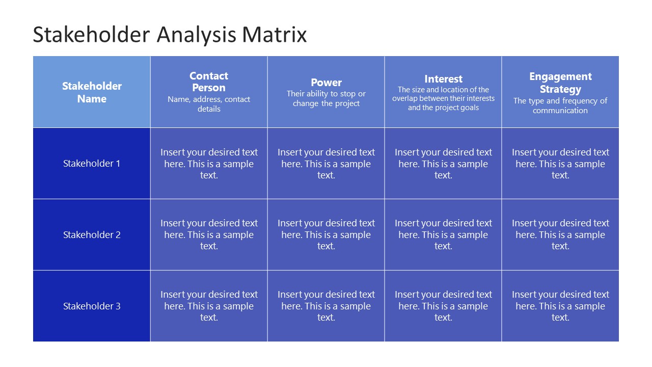 Stakeholder Matrix PowerPoint Template Google Slides