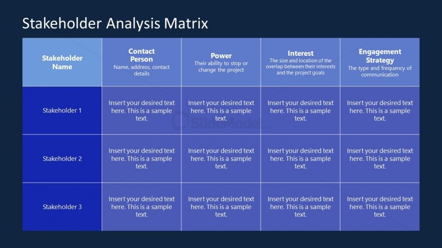 Editable Slide for Stakeholder Assessment Matrix