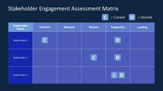 PPT Template Diagram for Stakeholder Analysis