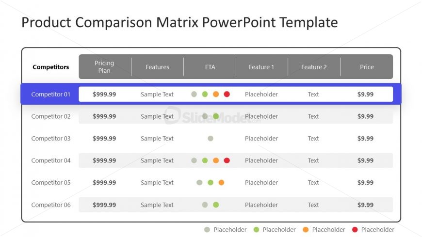Editable PPT Template for Product Comparison