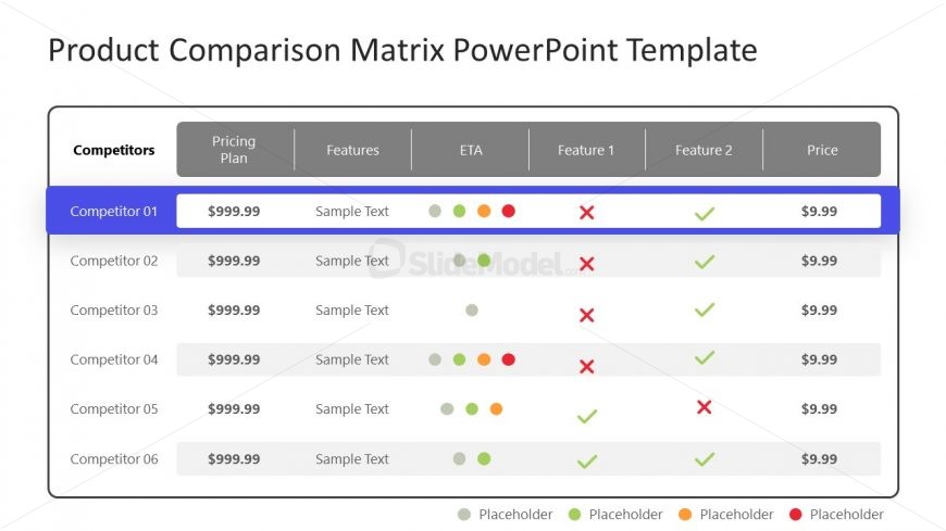 Template Slide for Product Comparison