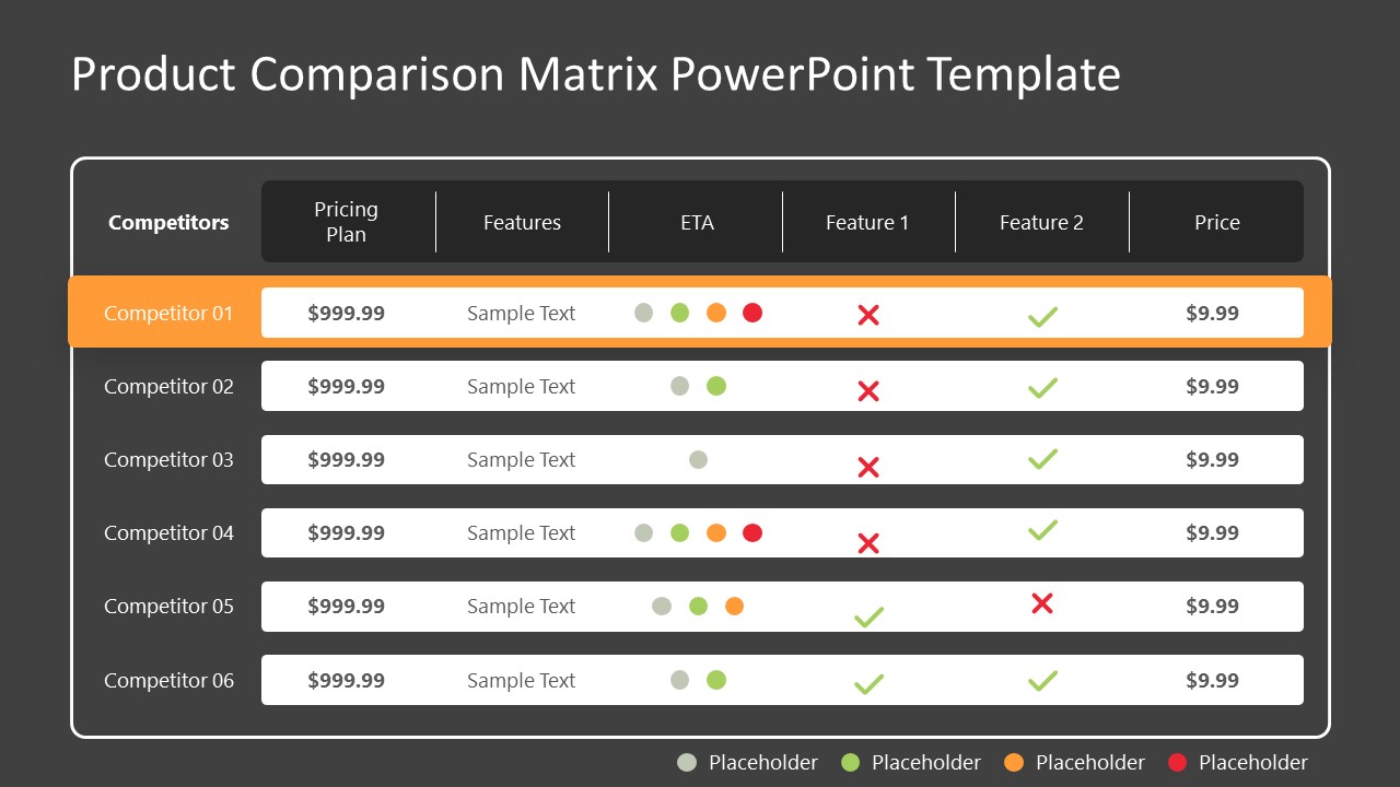 Product Comparison Matrix Slide Template For Powerpoint Slidemodel 5713