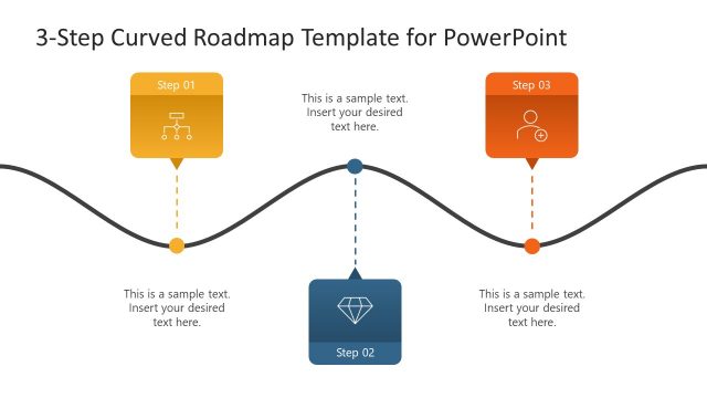 3 Step Curved Roadmap Template for PowerPoint