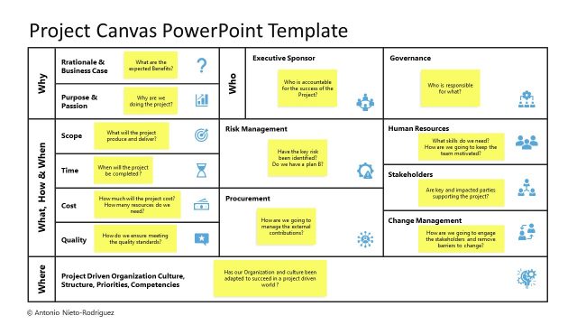 Project Canvas PowerPoint Template