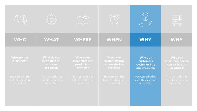 Why Question Slide for 6W Model Presentation