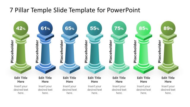 Percentage Slide for 7 Pillar Template