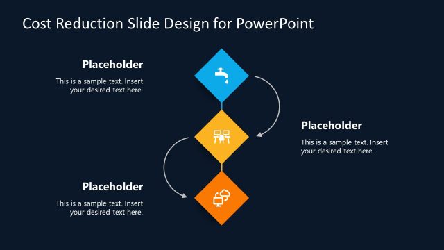 Editable Diagram for Cost Reduction PowerPoint Template