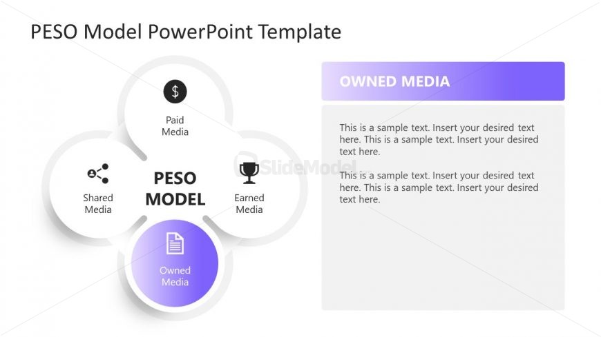 Editable Owned Media Slide for PowerPoint