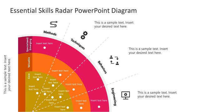 Essential Skills Radar PowerPoint Diagram