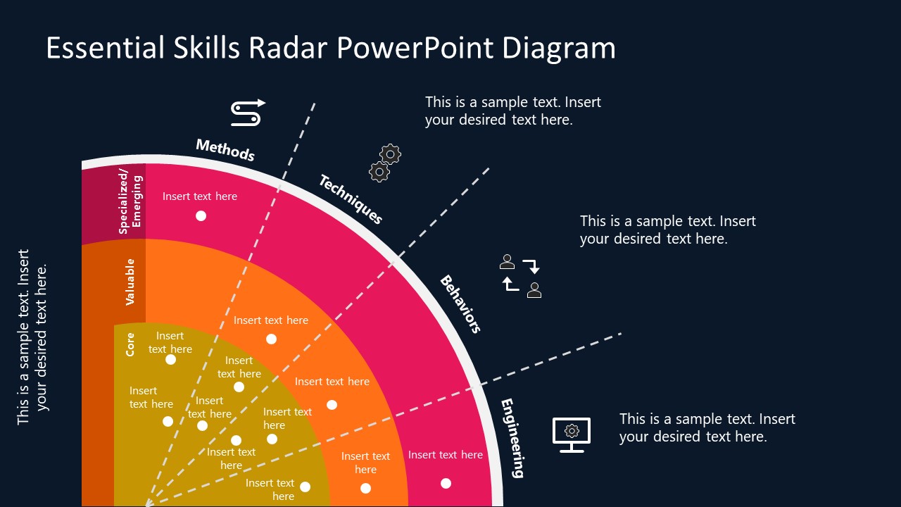 Essential Skills Radar Diagram with PowerPoint Icons