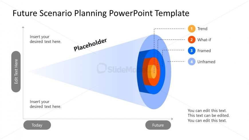 PPT Template for Future Scenario Planning