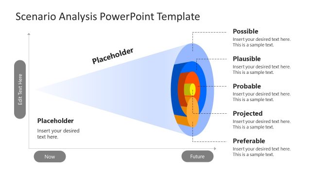 PPT Slide Design for Scenario Analysis
