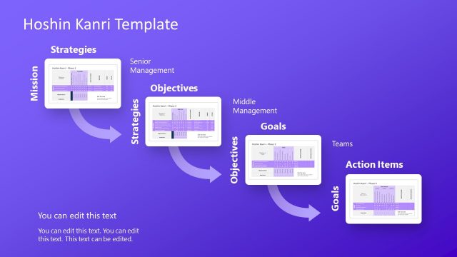 Animated Zoom Hoshin Kanri Strategic Planning PowerPoint Template