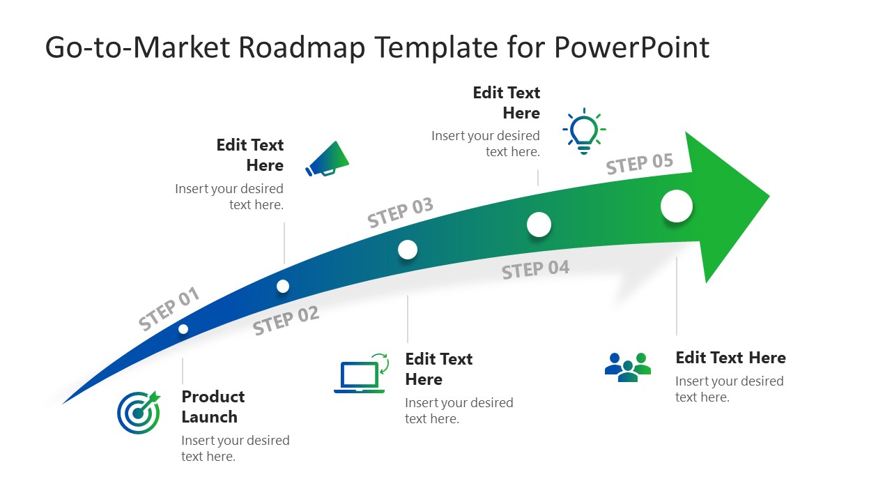 Go to market Roadmap Template For PowerPoint