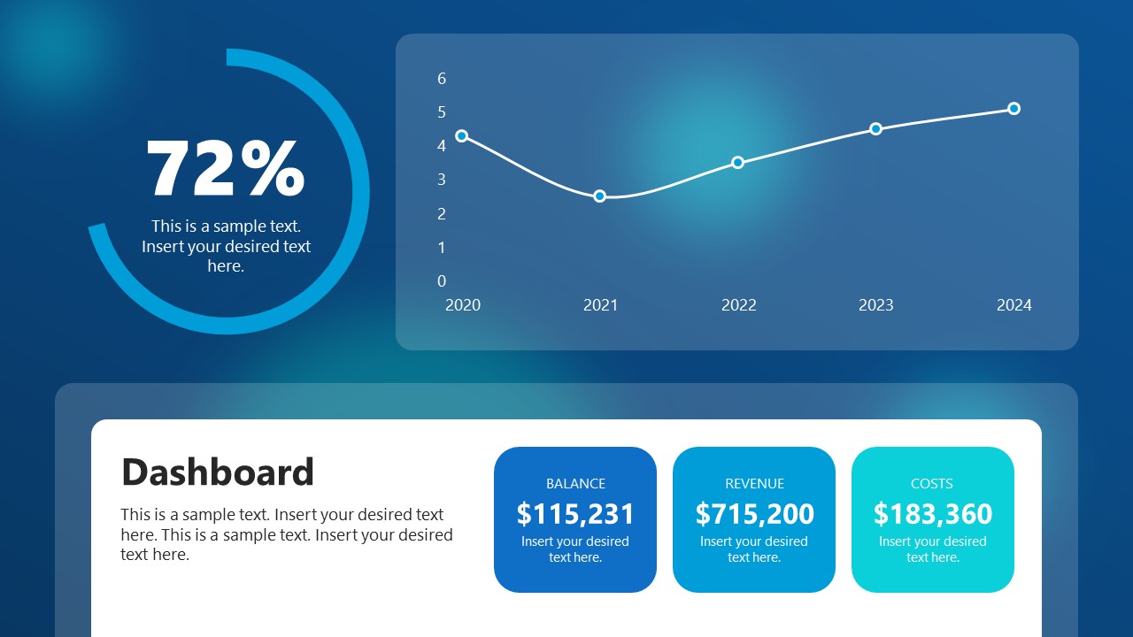 Editable Dashboard Slide with Data-Driven Charts