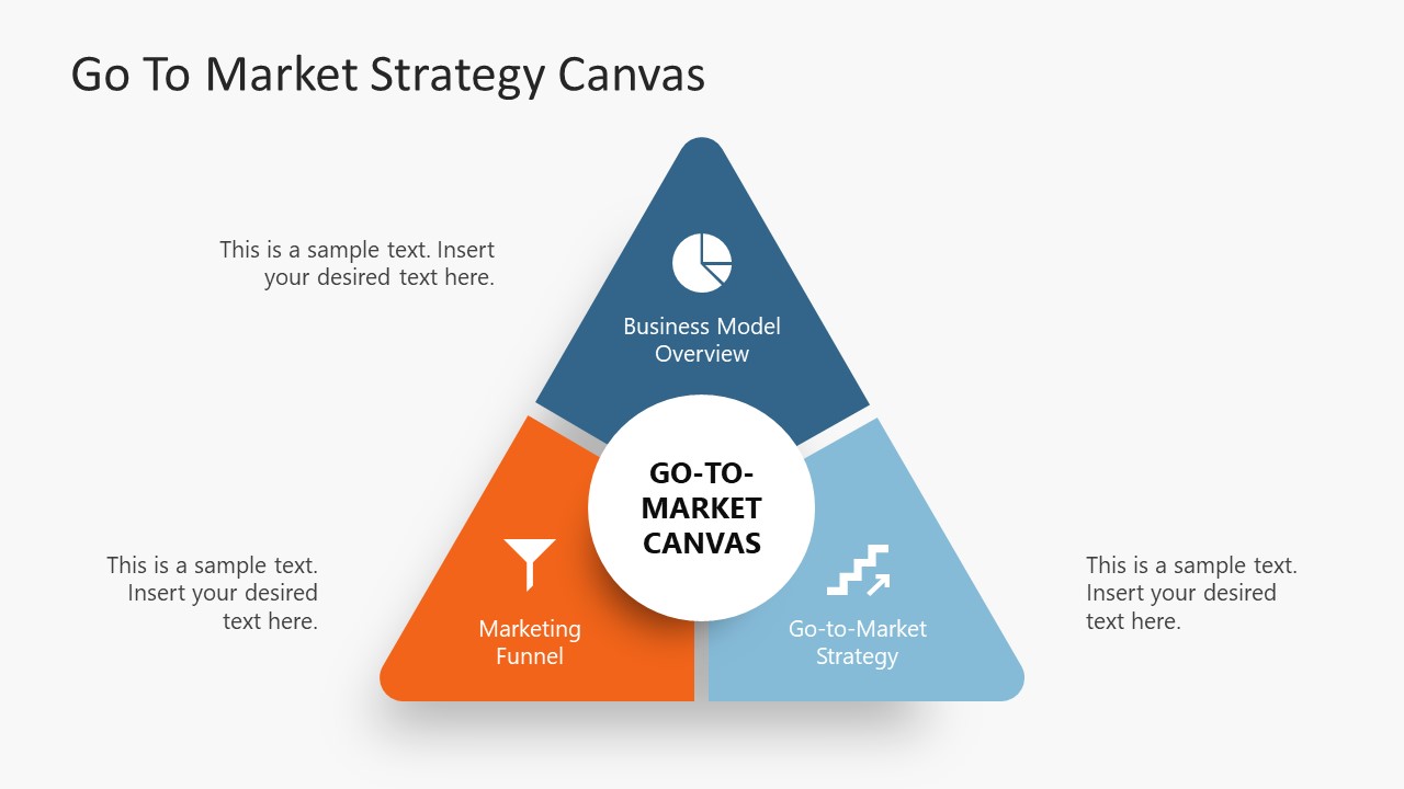 Triangular Diagram for Go To Market Strategy Presentation