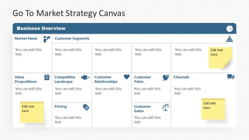 Editable Business Overview Canvas for PowerPoint