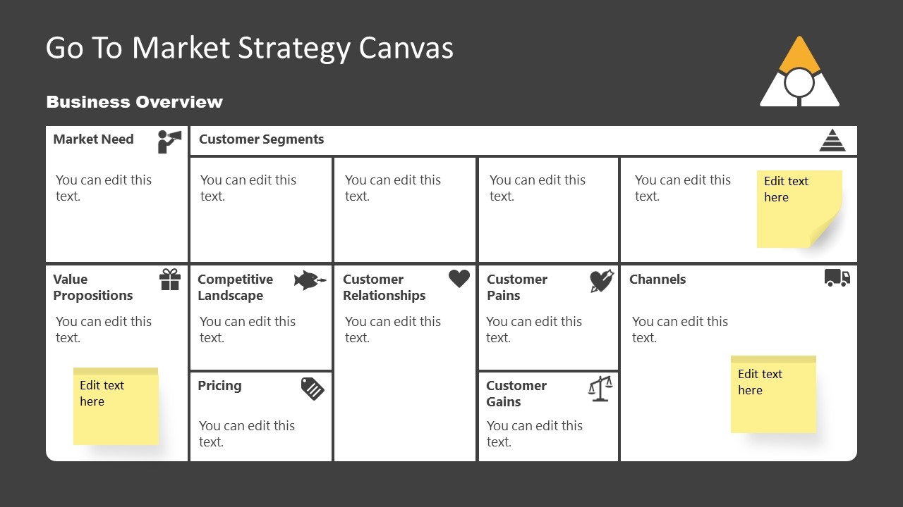 Business Model Canvas - Go to Market PowerPoint Template
