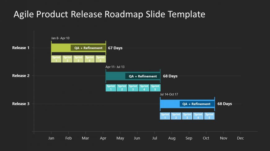 Agile Product Release Slide for Presentation