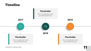 Strategy Consulting PowerPoint Template & Google Slides