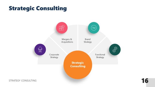 Strategy Consulting Semi-Circle Diagram with Icons