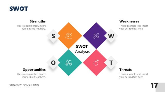 SWOT Analysis Slide Template for Strategy Consulting Presentation