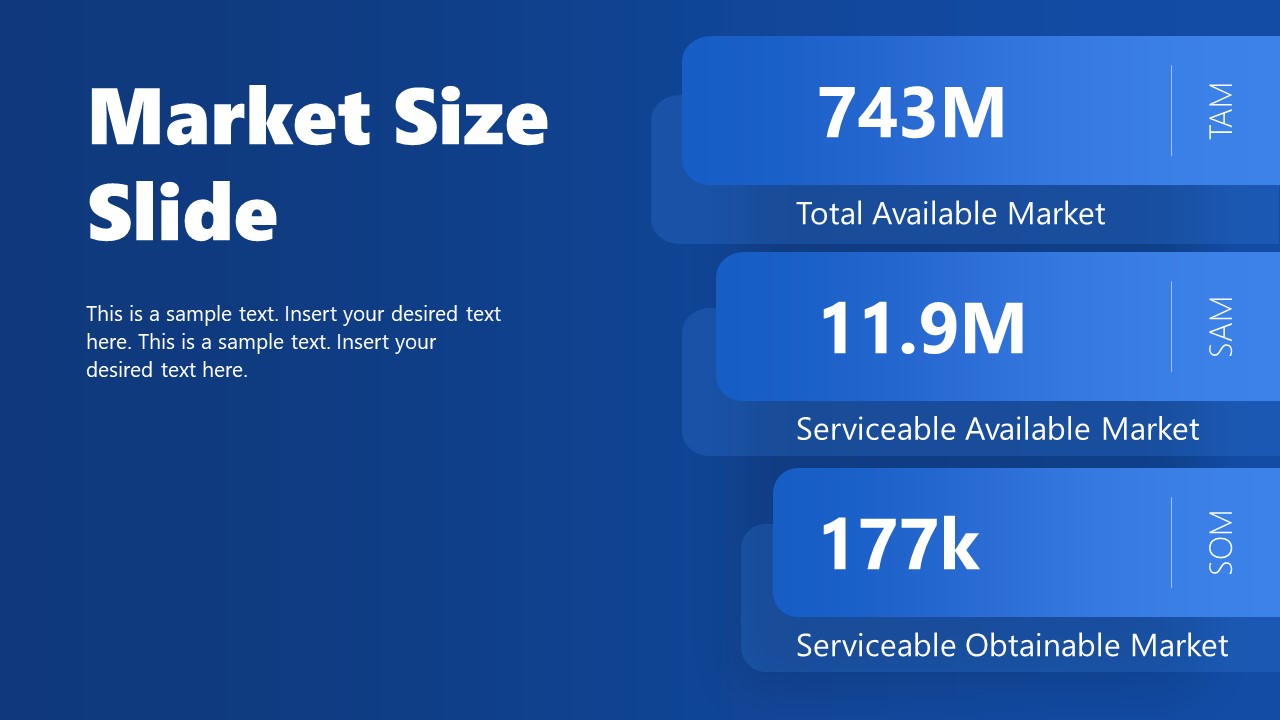 PPT Slide Design for Market Size Presentation