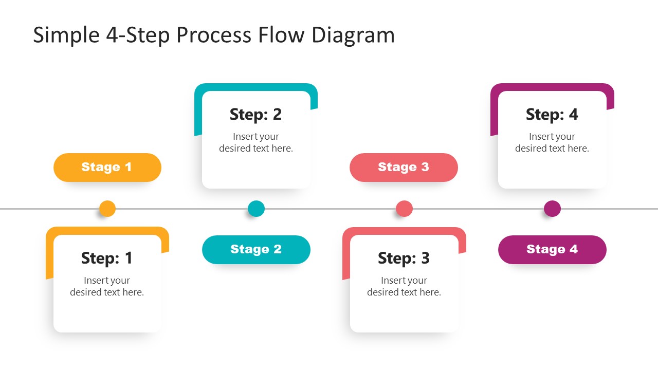 Simple 4 Step Process Flow Diagram PowerPoint Template