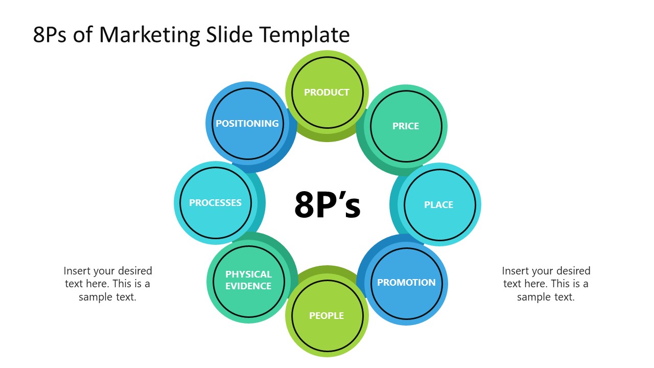 PPT Slide Template with Circular Diagram - 8Ps of Marketing