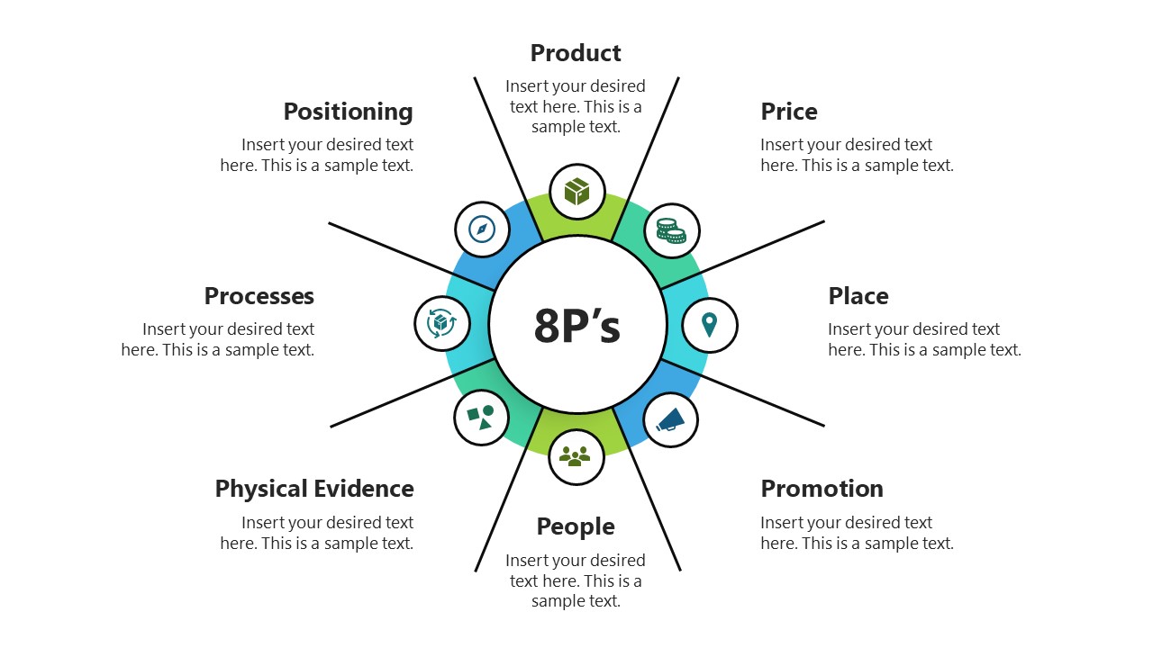 PPT Editable Diagram for 8Ps of Marketing Presentation
