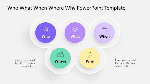 Who What When Where Why Model PPT Slide - SlideModel