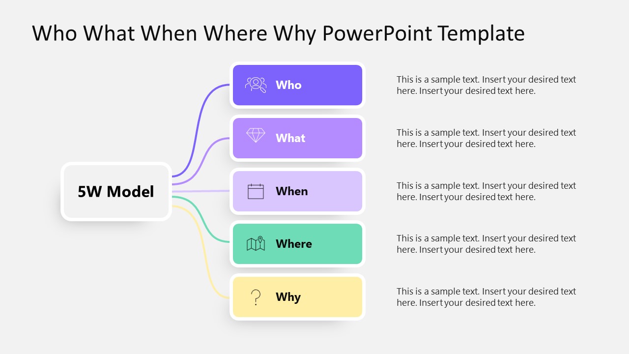 PowerPoint Slide Template for 5W Model 