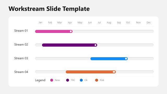 Workstream Template for PowerPoint Presentation
