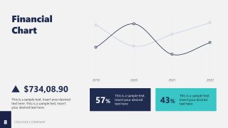 PPT Financial Presentation Slide with Line Chart