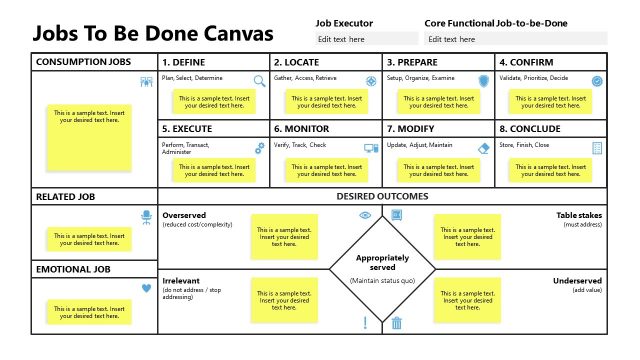 Jobs to be Done Canvas Slide for PowerPoint