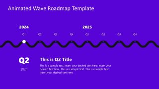 Editable Animated Wave Diagram with Milestones