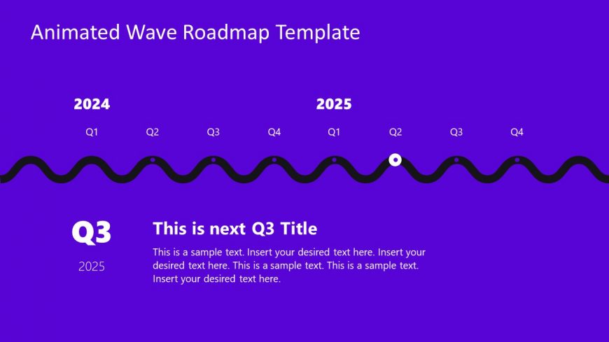 Editable Wave Model for Timeline Presentations