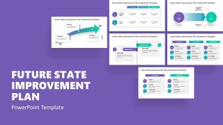 Editable Cover Slide for Future State Improvement Template