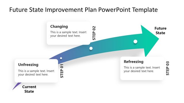 Growing Arrow Design with Milestones – Current State Vs Future State Comparison