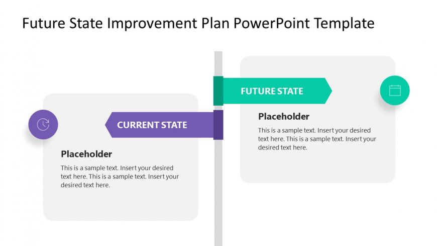 PowerPoint Template Slide for Current and Future State Comparison